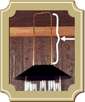 Custom Heights for Brass Extensions